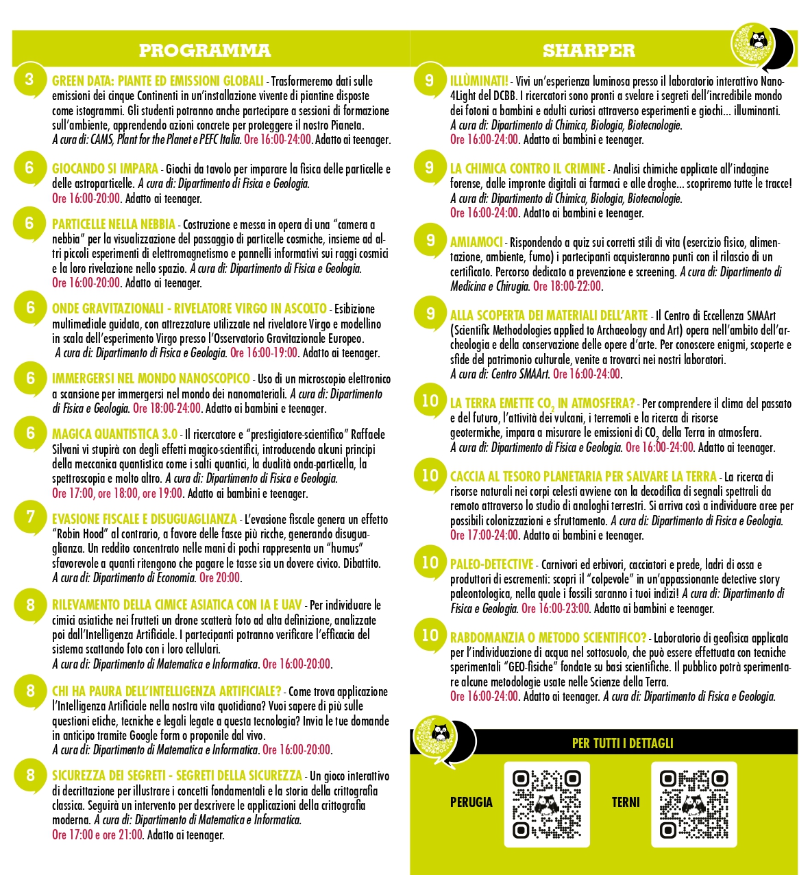 programma sharper pag.4
